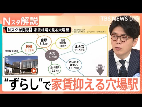 家賃高騰で“ずらし”が家選びのポイントに？ 大宮・池袋など主要駅から「2～3駅ずらし」で数万円安く【Nスタ解説】｜TB… サムネイル
