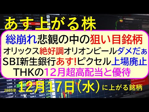 あす上がる株　2025年１２月１７日（水）に上がる銘柄。オリックス絶好調。SBI新生銀行あす!。ピクセル上場廃止。オリ… サムネイル