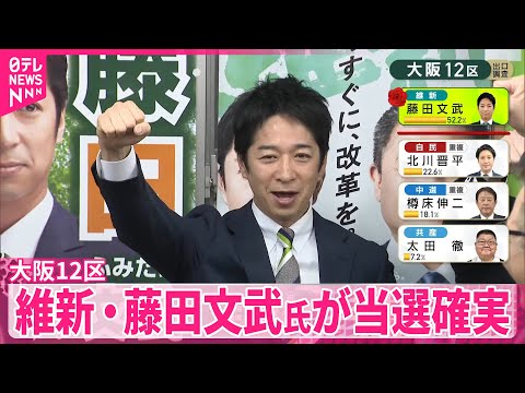 【衆院選】維新・藤田文武氏（45）が大阪12区で当選確実 サムネイル