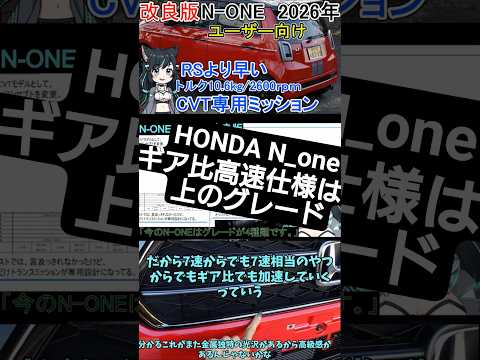 先行受注者レビュー 新型改良版N1プレミアムツアラー徹底解説 サムネイル
