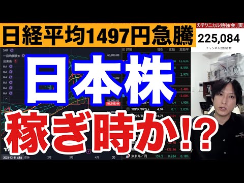 3/25【日本株チャンス来たか⁉】中東懸念後退で日経平均1497円急伸→信用害悪多すぎて騙し上げ否定できない。ドル円1… サムネイル