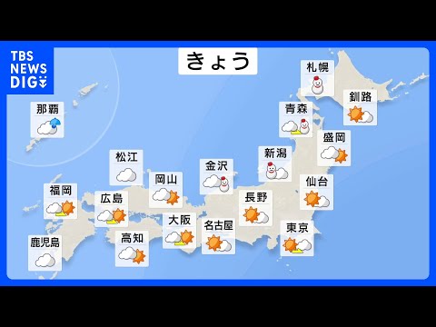 【午後の天気】日本海側で雪　東京は晴れて10℃まで上がるも北風で真冬の寒さに　1月31日｜TBS NEWS DIG サムネイル