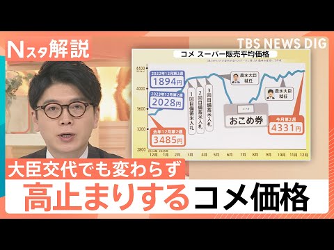 備蓄米放出に大臣交代でも変わらず…史上最高値近くで高止まりするコメ価格「おこめ券」配布進める自治体も【Nスタ解説】｜T… サムネイル