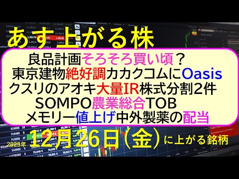 あす上がる株　2025年１２月２６日（金）に上がる銘柄。良品計画買い？東京建物好調。カカクコムOasis。クスリのアオ… サムネイル