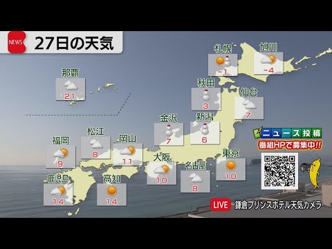 1月27日の天気 サムネイル