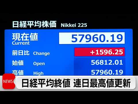日経平均終値5万7650円　高市期待で連日最高値を更新 サムネイル