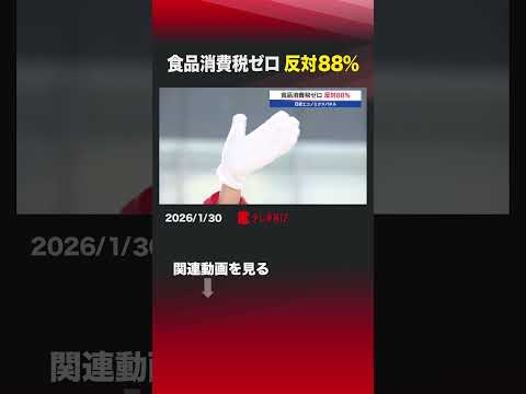 食品消費税ゼロ 反対88％ shorts 衆院選 選挙 消費税 日経エコノミクスパネル 消費税減税 サムネイル