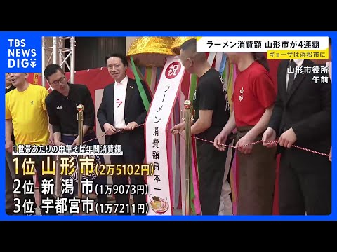 年間ラーメン消費額日本一・山形市4連覇　ギョーザの購入額全国1位は静岡・浜松市 3年連続　総務省・家計調査｜TBS N… サムネイル