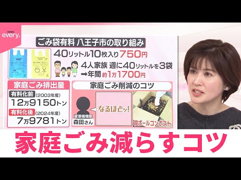 【なるほどッ！】“有料化”検討  家庭ごみ減らすコツ サムネイル