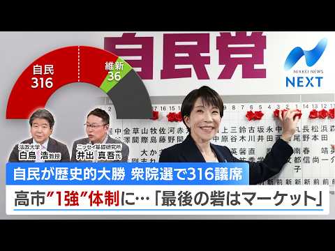 自民が歴史的大勝 衆院選で316議席 高市“1強”体制に…「最後の砦はマーケット」【NIKKEI NEWS NEXT】 サムネイル