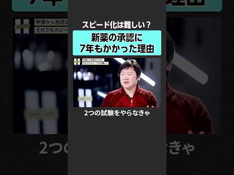 【ホリエモン×池原久朝】新薬の承認に時間がかかる理由とは？　 horieone  ホリエモン 堀江貴文 池原久朝 胃カ… サムネイル