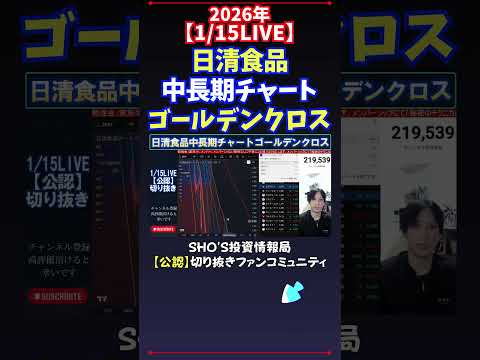 【1/15LIVE】日清食品中長期チャートゴールデンクロス 日経平均株価 投資 サムネイル
