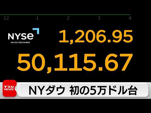 ダウ史上初5万ドル超え　エヌビディアなどハイテク株がけん引 サムネイル