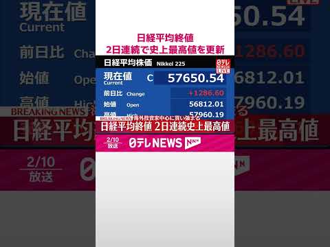 【速報】日経平均終値、2日連続で史上最高値を更新  海外投資家中心に買い強まる  shorts サムネイル