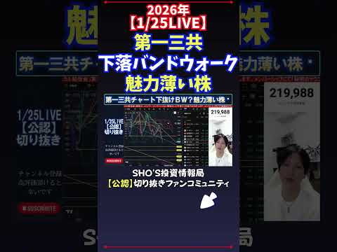 【1/25LIVE】第一三共下落バンドウォーク魅力薄い株 日経平均株価 投資 サムネイル