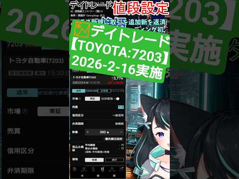 6銘柄の値段設定をYouTubeで企画化　投資系VTuber サムネイル