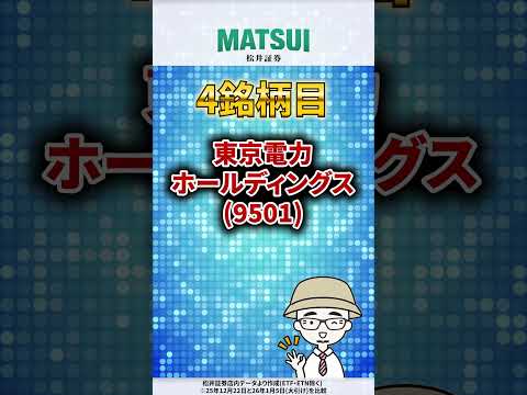 【1/8】値上がり期待ランキング 信用売残増加編 アドバンテスト、ディスコ など【松井証券】 日本株  投資  松井証… サムネイル