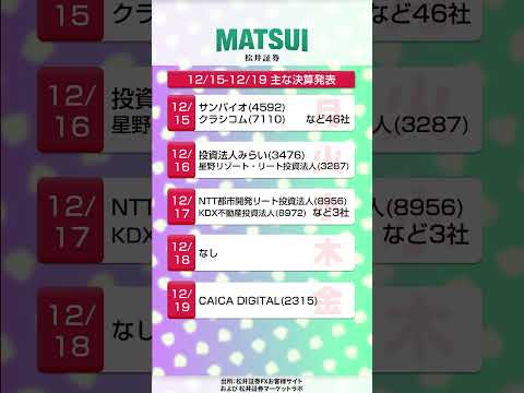 【12/15週 イベント】イレギュラー雇用統計と日本株決算終盤戦、サンバイオ、クラシコムなど【松井証券】 日本株  投… サムネイル