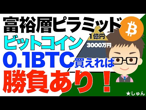富裕層ピラミッド！ビットコイン0.1BTC買えればすでに勝負ありかも！ サムネイル