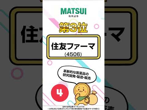 【2/17】デイトレ適性ランキング キオクシアHD、地盤ネット、サンリオなど‼【松井証券】 日本株  投資  松井証券… サムネイル