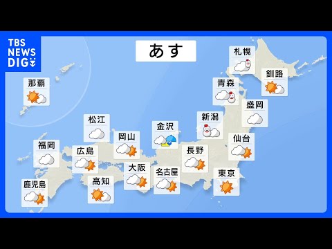 【あすの天気】日本海側で雪の範囲広がる 西日本や太平洋側は晴れ　1月3日｜TBS NEWS DIG サムネイル