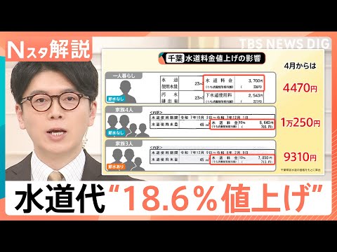 千葉で水道料金18.6％値上げへ　お知らせ「見たくなくて捨てた」 水道代はいくらに？そもそも料金はどう決まる？【Nスタ… サムネイル