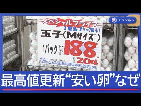最高値を更新する中“安い卵”なぜ？ 石油高騰で卵と肉が値上げへ【スーパーJチャンネル】(2026年3月17日) サムネイル