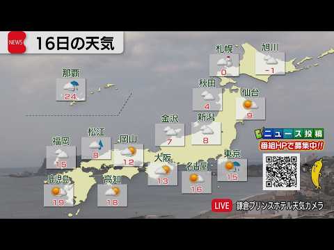 2月16日の天気 サムネイル