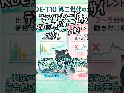 感覚デイトレを卒業する方法｜KDE-T10第二世代　投資系VTuber サムネイル