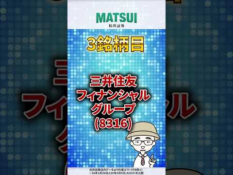 【2/13】値上がり期待ランキング 信用売残増加編 ディスコ、みずほFG など【松井証券】 日本株  投資  松井証券… サムネイル