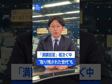 春闘で「満額回答」相次ぐ中、給与が減った世代も？ 「就職氷河期」直撃&定年延長で賃上げ見送りに…｜TBS NEWS D… サムネイル