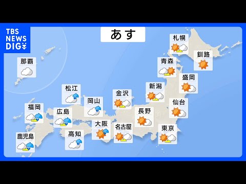 【あすの天気】西から下り坂 九州から中国・四国で雨　関東は晴れ　全国的に暖かく東京は17℃予想｜TBS NEWS DIG サムネイル