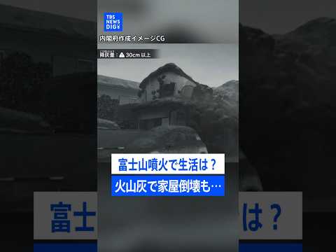 富士山噴火で生活はどうなる？火山灰で家屋倒壊も... “いつ起きてもおかしくない”噴火に必要な備えとは｜TBS NEW… サムネイル