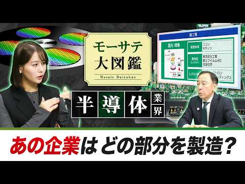 半導体業界②～あの話題の企業はどの部分を製造している？～【モーサテ大図鑑】 サムネイル