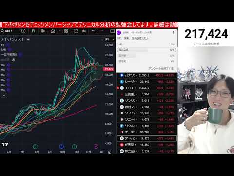 12/16【日本株下落加速か⁉】日経平均５万円割れ→空売り高水準で下げ幅限定か。半導体、AI関連銘柄急落。日銀利上げ警… サムネイル