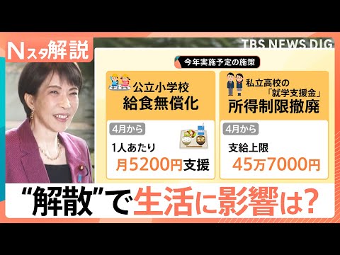 “解散”で予算案は年度内成立せず？「給食無償化」「軽油税廃止」…暮らしを左右する重要施策の行方【Nスタ解説】｜TBS… サムネイル