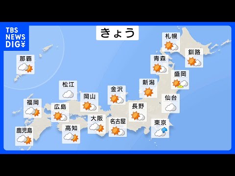 【きょうの天気】広く天気回復 花粉の飛散増加に注意！関東と東北太平洋側は雲多く気温も上がらず…局地的に「にわか雨」も｜… サムネイル