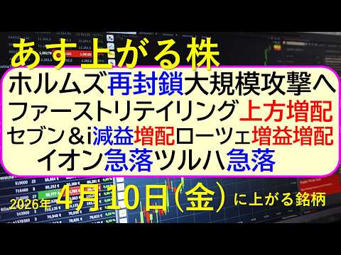 ホルムズ再封鎖で大規模攻撃。ファーストリテイリング上方増配。セブンi減益。ローツェ増益。イオン急落～あす上がる株　20… サムネイル