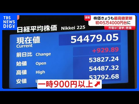 【速報】日経平均 初の5万4000円台で取引終了 前日より792円高　“高市トレード”や円安進行など追い風に｜TBS… サムネイル