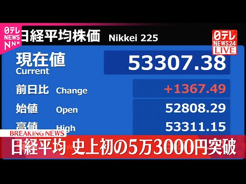 【速報】日経平均  取引時間中の史上最高値を更新 サムネイル