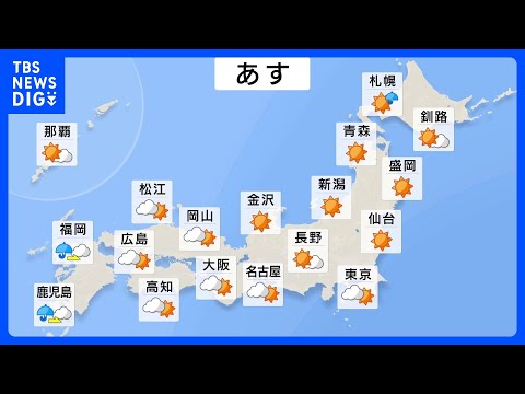 あす（13日）晴れ間の出る所が多い見込み　ただ九州は雨が降りやすく北海道も昼前後ににわか雨の所がある予想｜TBS NE… サムネイル