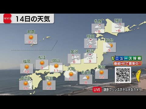 1月14日の天気 サムネイル