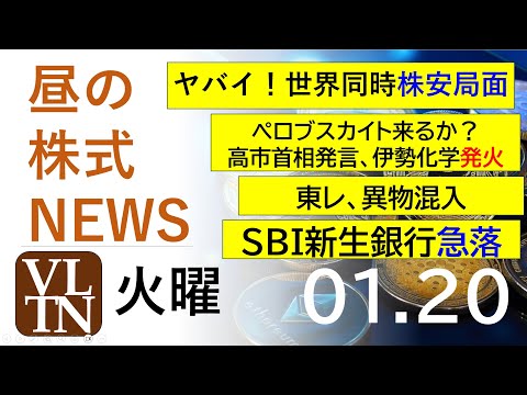 ヤバイ、世界同時株安局面。高市首相発言、ペロブスカイト。ＳＢＩ新生銀行急落。東レ、異物混入。2026年１月２０日（火）… サムネイル