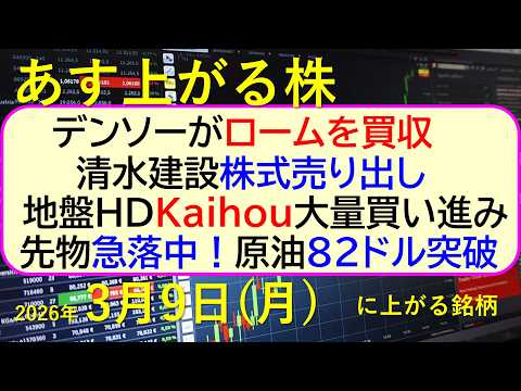 デンソーがローム買収。清水建設株式売り出し。先物急落中！原油８２ドル突破！地盤HDKaihou買い進～あす上がる株　2… サムネイル