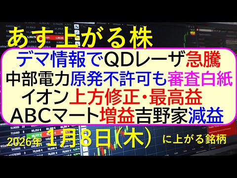 デマ情報でＱＤレーザ急騰。中部電力不許可も。イオン上方修正・最高益。ABCマート増益。吉野家減益～あす上がる株　202… サムネイル