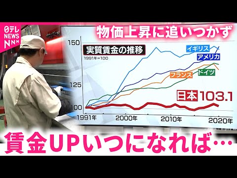 【日本の賃金】11か月連続のマイナス… 続く物価高と企業の現状は　富山　NNNセレクション サムネイル