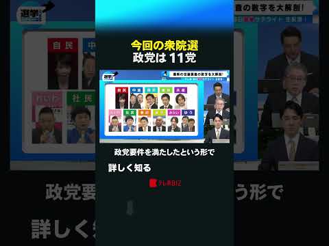 今回の衆院選 政党は11党 shorts 衆院選  衆議院 選挙 減税日本ゆうこく連合 サムネイル