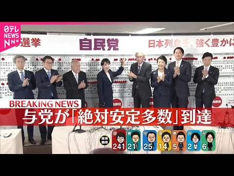 【衆院選】与党が「絶対安定多数」到達 サムネイル
