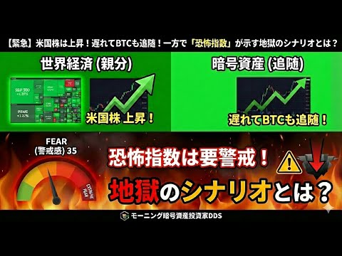 【緊急】米国株は上昇！遅れてBTCも追随！一方で「恐怖指数」が示す地獄のシナリオとは？（朝活2051） サムネイル