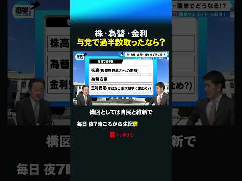 株・為替・金利 与党で過半数取ったなら？ shorts 衆院選  衆議院 選挙 与党 過半数 金利 サムネイル
